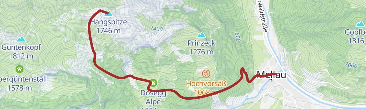 Route map: Mellau - Hangspitze